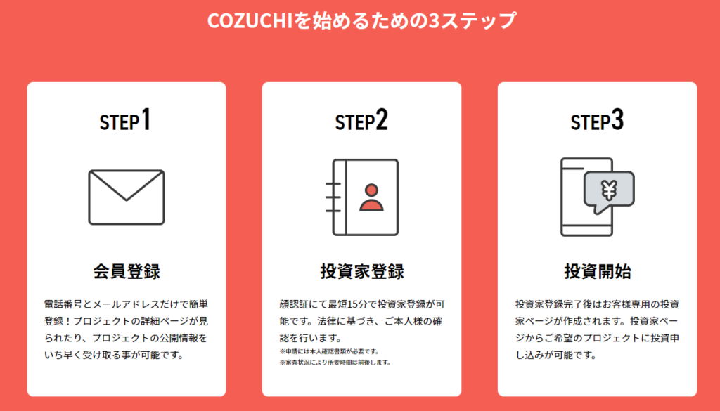COZUCHI(コヅチ)の登録方法